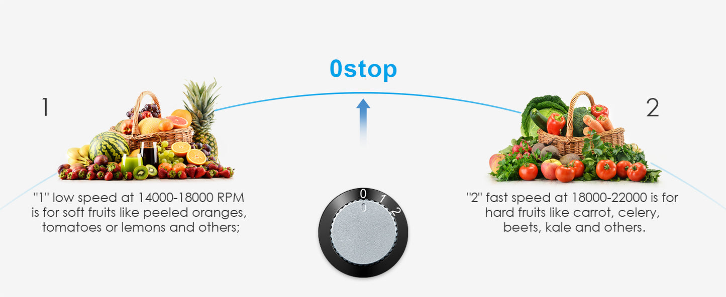 BlendSip Pro Extractor 800W